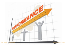 5 Guaranteed Methods To Turn Poor Performers Into Great Employees