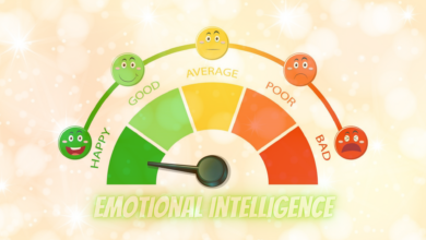 Emotional intelligence Reinforces personal and professional success