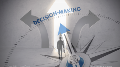 Importance Of Decision-Making In Your Personal And Professional Life