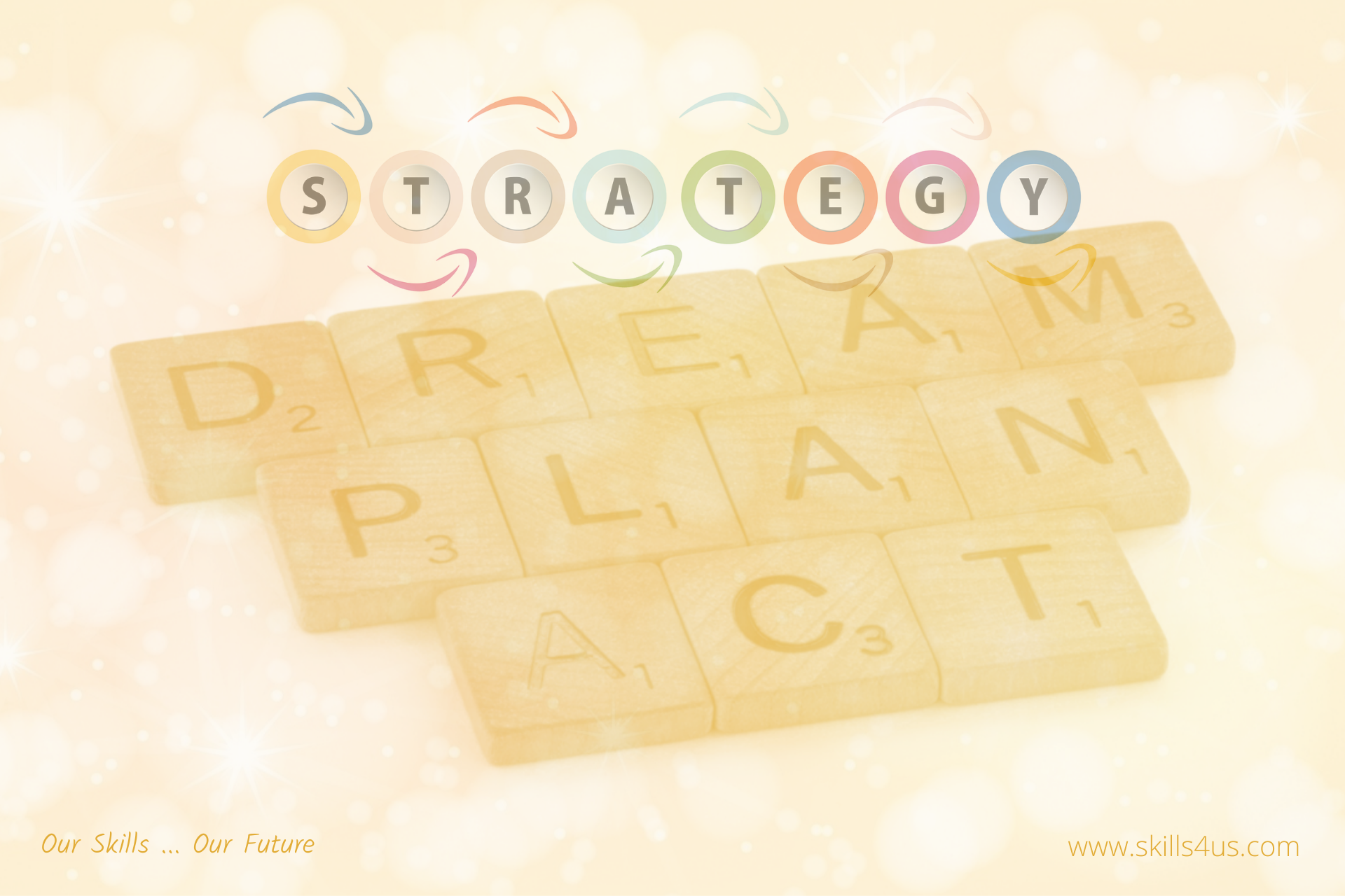 The 5 top benefits of strategic planning that reinforce the organizations succeed