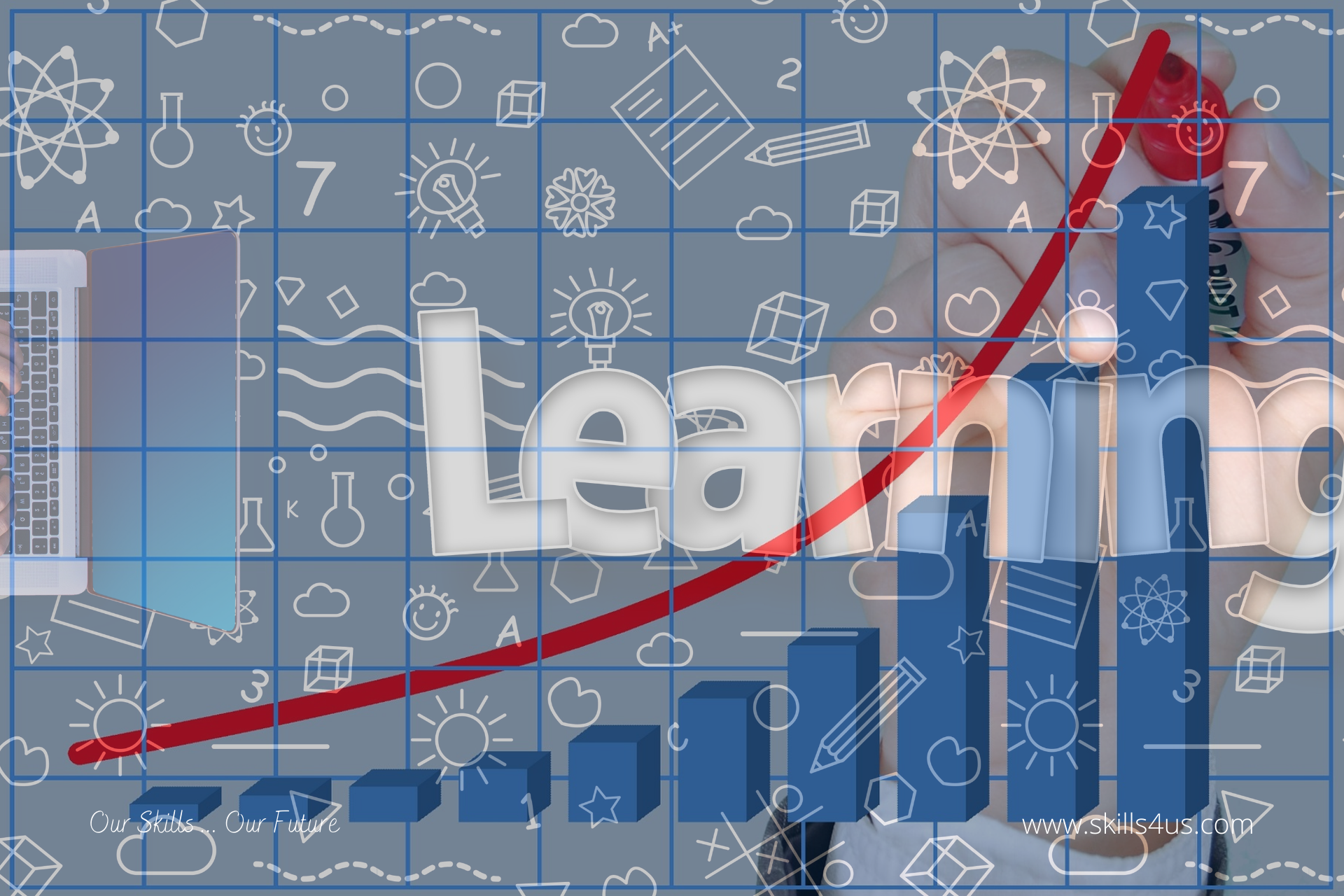 Approved Models for Measuring the Effectiveness of L&D