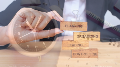 Effective Planning and Organizing is the Basis for Success in Personal and Professional life