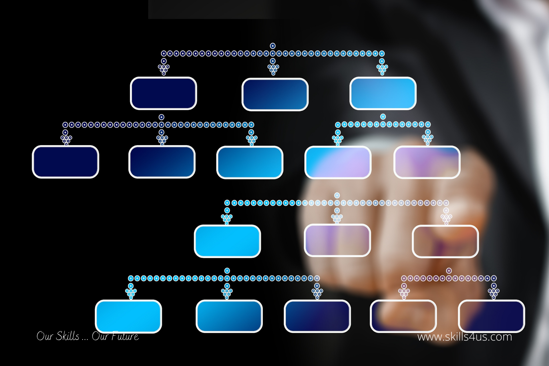 Restructuring Organizations to Maintain Them and Improve Their Competitiveness