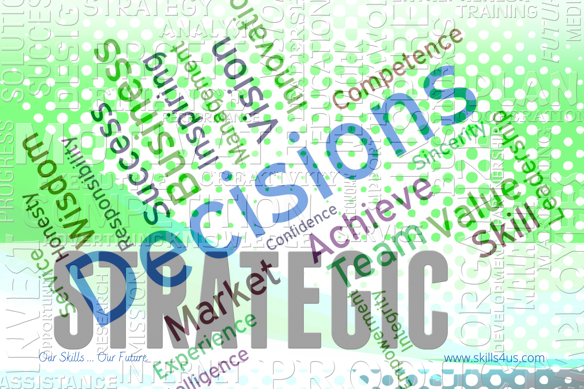 Strategic decision making helps organizations to be proactive