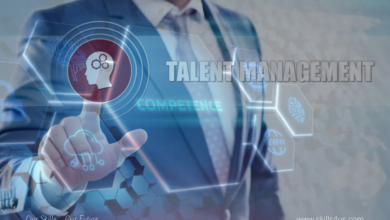 Competency Based Talent Management Strategy Develops The Employees