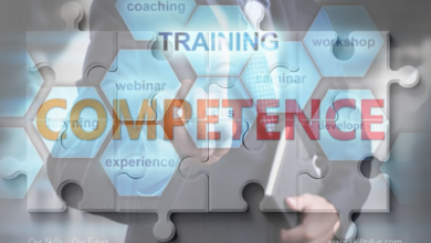 Competency Based Training (CBT)