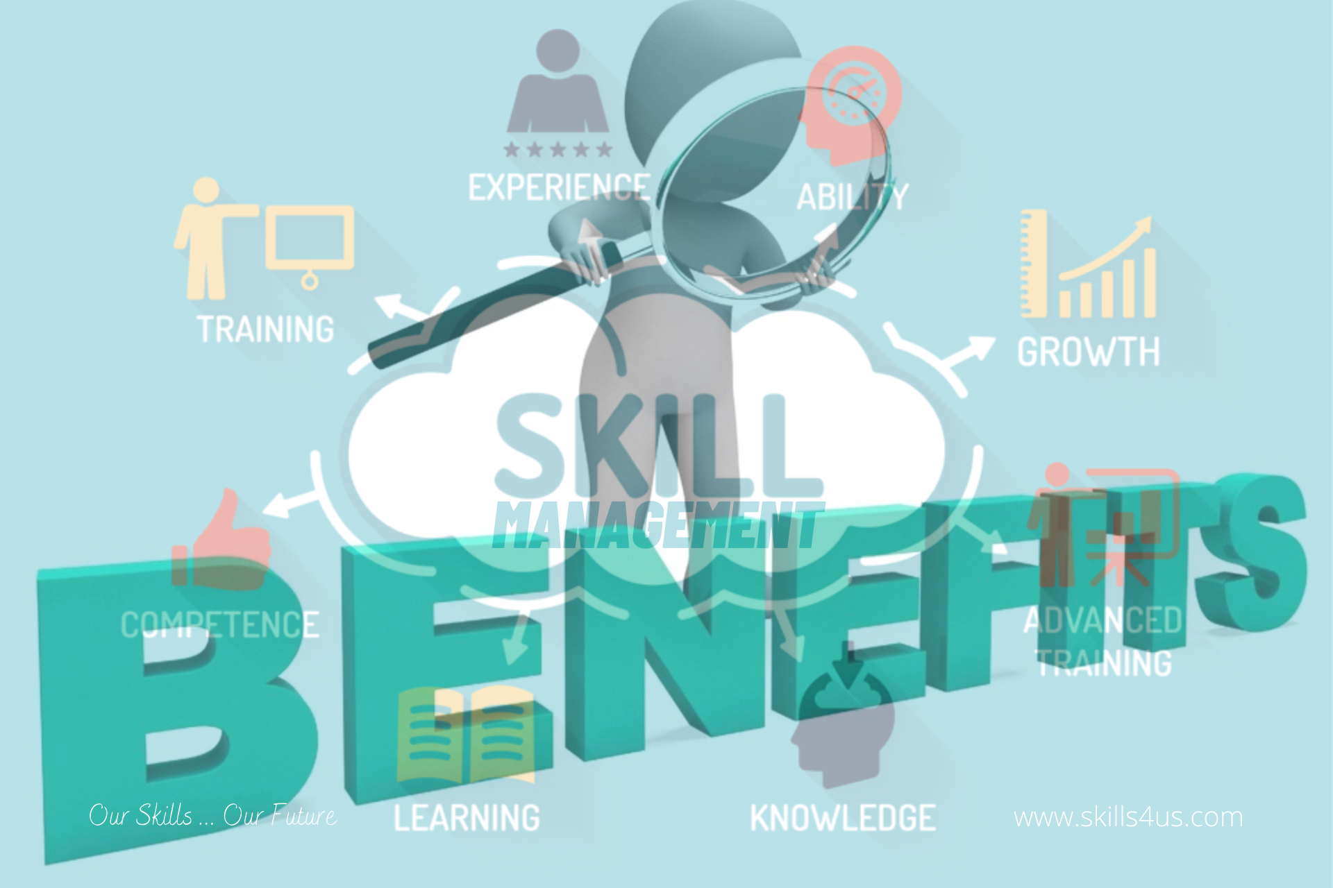 Practical Benefits Of Skills Management