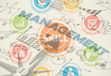 Skills Management Ensures Successful And Sustainable Talent In A Changing And Competitive Landscape