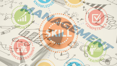 Skills Management Ensures Successful And Sustainable Talent In A Changing And Competitive Landscape