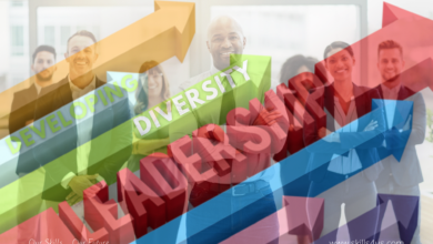Developing Diversity Leadership Effectively Contributes To Enhancing Innovation And Creativity In Organizations