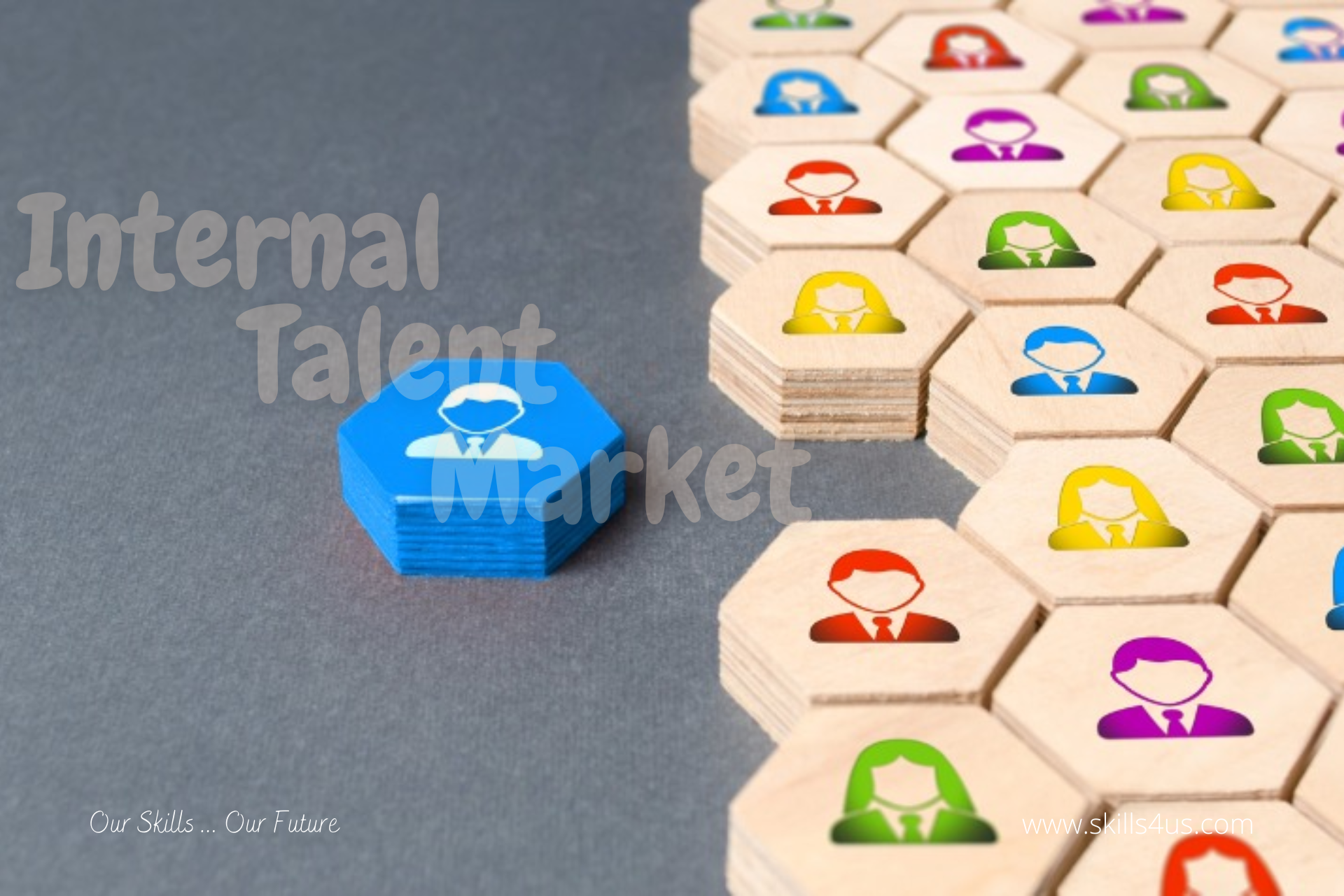 Developing Internal Talent Market Is Essential To Discovering The Potential Of An Organization