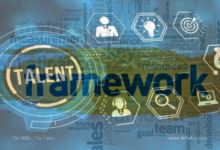 Talent Management Model Sets a Framework For Planning And Implementing Talent Management Strategies