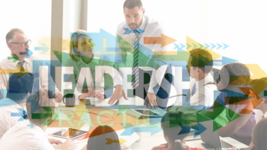 Leadership Practices And Skills That Leaders Need To Build And Lead High