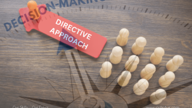 Directive Approach Of Decision Making Helps Leaders Ensure That the team