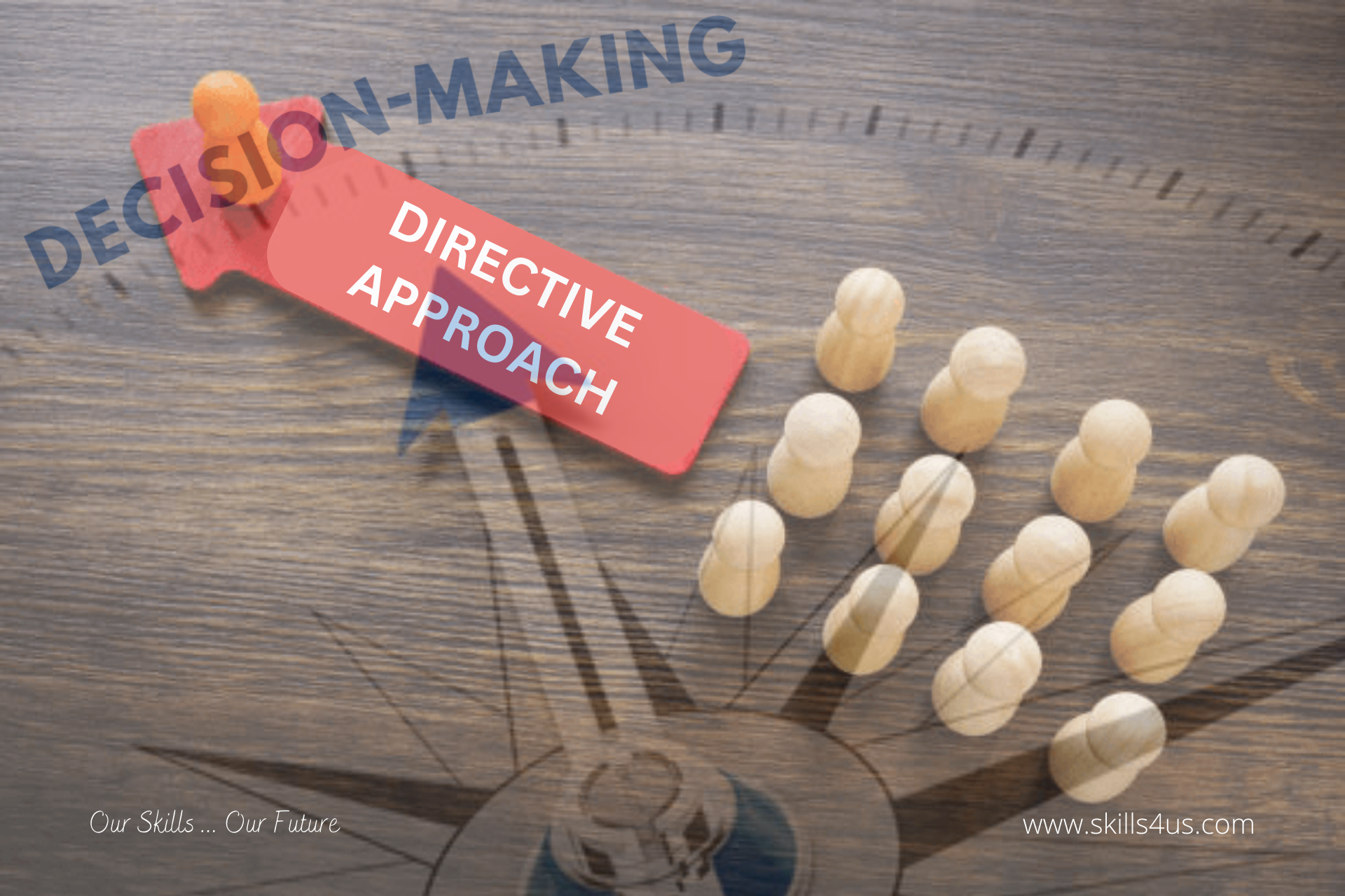 Directive Approach Of Decision Making Helps Leaders Ensure That the team