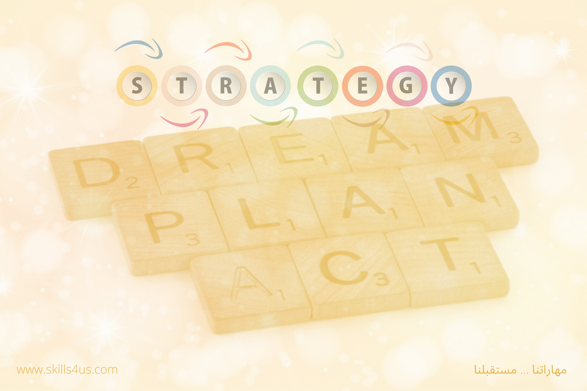 أهم 5 فوائد للتخطيط الاستراتيجي تعزز نجاح المؤسسات